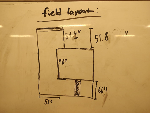 File:Field Layout.png