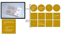 Thumbnail for version as of 17:49, 16 February 2022