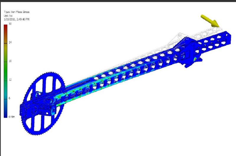 File:Arm fea stress side load.jpg