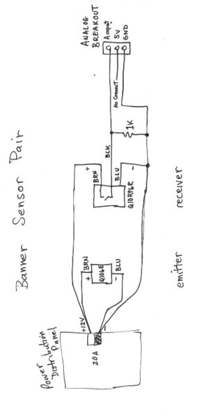 File:BannerSensor.jpg