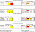 Thumbnail for version as of 18:38, 17 January 2012