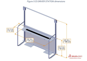 CAD model of the 2023 driver station, annotated with dimensions