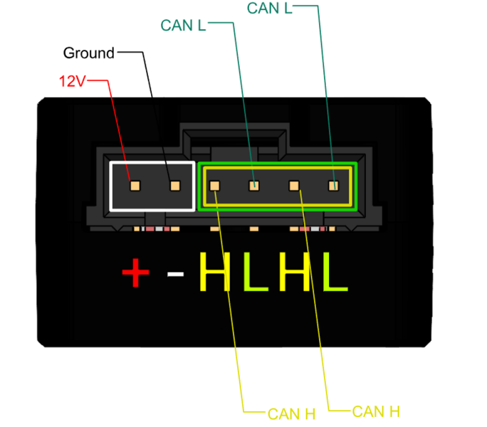 File:WCP Throughbore Encoder.png